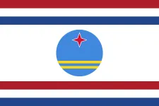 Most recent flag or coat of arms of Aruba (Colony)