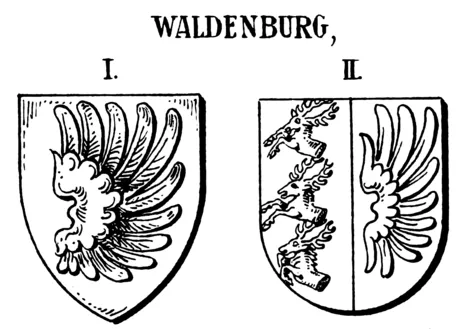 Most recent flag or coat of arms of Waldenburg County